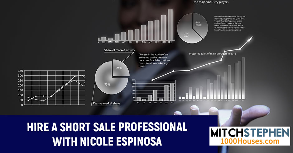 REIS 517 Nicole Espinosa | Short Sale Professional